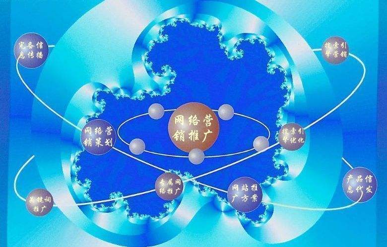 绿春新媒体运营企业需要掌握的网络推广技巧有哪些